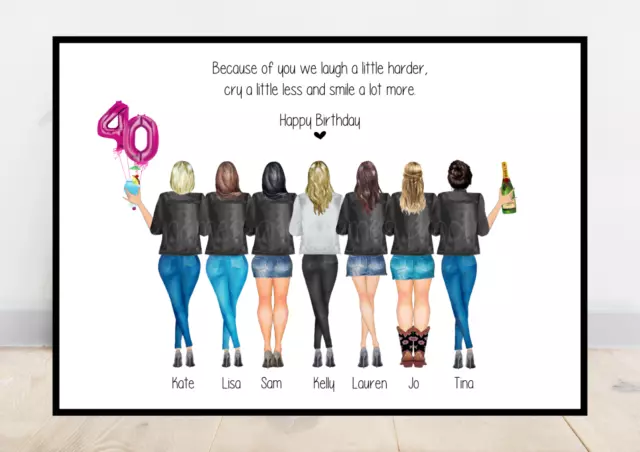 40th Birthday Friendship Print Birthday Gift Personalised Portrait Present