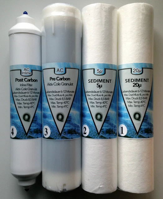 CL-C Filter Für Kuna Cleone, Zepter Aqueena