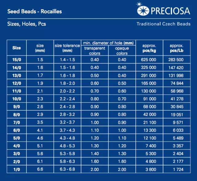 Rocailles Perlen 2mm Set Auf Glas Mehreren Strängen Preciosa Ornela 4500Stk 11/0 3