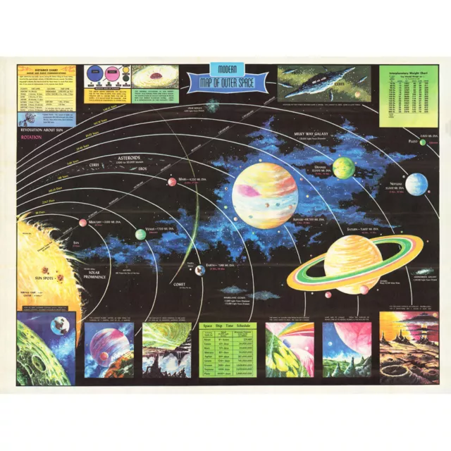 Map Rand McNally 1969 Modern Outer Space Chart Canvas Wall Art Print Poster