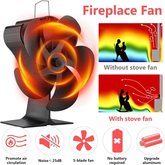 6Blade Heat Powered Stove Fan Warm Heat Booster Small Space Log Wood Burner Xmas