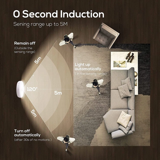 8 LED MOTION Sensor Light USB Wireless PIR Battery Wall Cabinet Stair ...