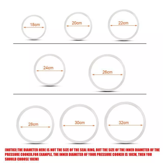 18cm-32cm Ersatz,Silikon Gummidichtung Für Schnellkochtopf Dichtungsring