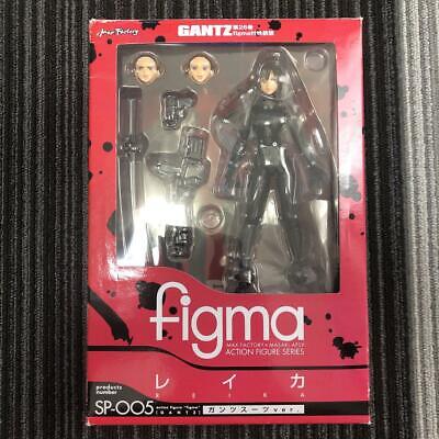 figma sp 128