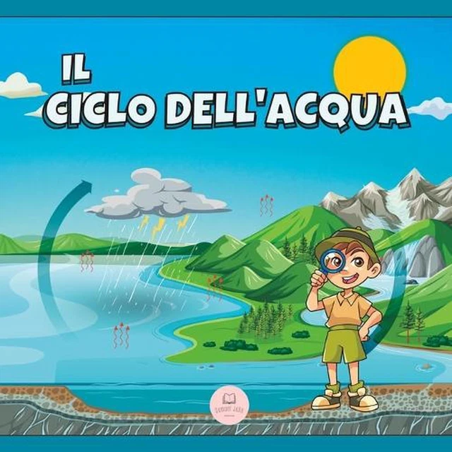 IL CICLO DELL'ACQUA Spiegato ai Bambini Scopri quali sono le sue fasi
