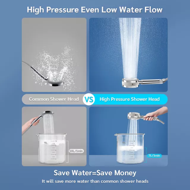 4Modes High Turbo Pressure Handheld Shower Head Kit Bathroom Water Saving Filter 3