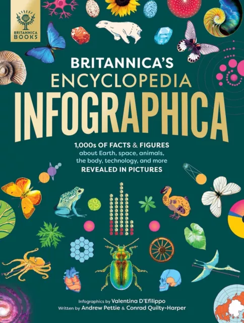 Britannica's Encyclopedia Infographica: 1,000s of Facts & Figures―about Earth...