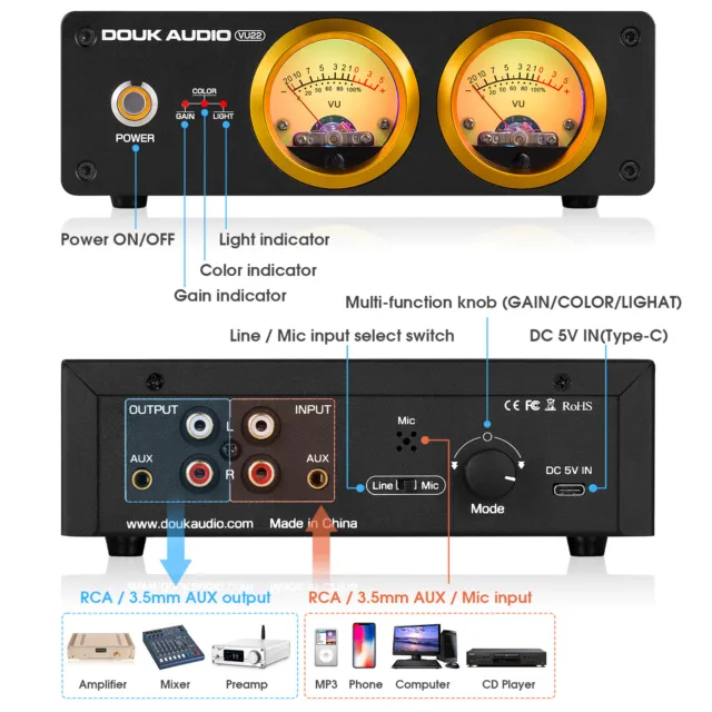 Double affichage VU-mètre analogique Sonomètre du spectre audio spectrum display 3