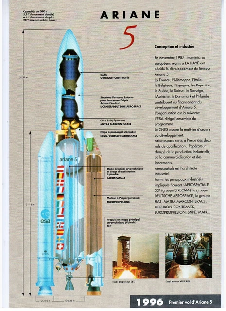 ARIANE 5 - Origins & Organisation (1996) Fiche Technique / In English... EUR 4,90 - PicClick FR