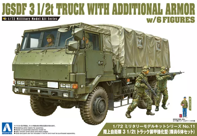 JGSDF 3 1/2 t Truck + Additional Armor + 6 Figuren 1:72 Model Kit Aoshima 012086