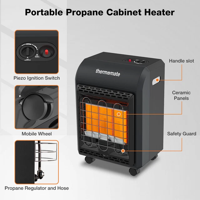 THERMOMATE USED PROPANE Radiant Heater 18,000 BTU Outdoor Portable LP