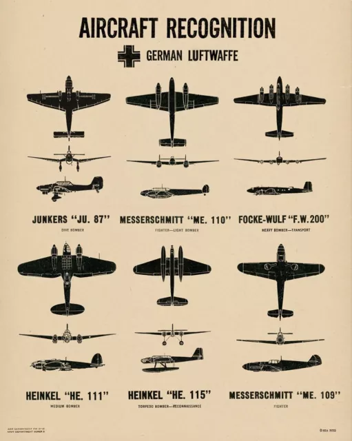 WW2 GERMAN LUFTWAFFE Aircraft Recognition Identification Chart Poster ...