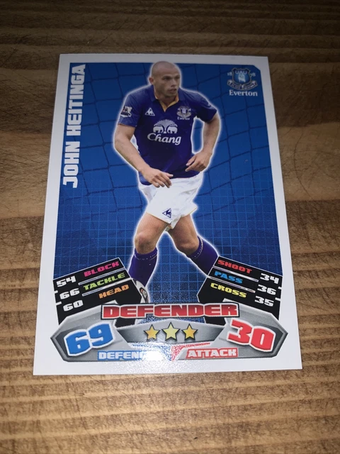 John Heitenga Everton Match Attax 2011/12 Football Card