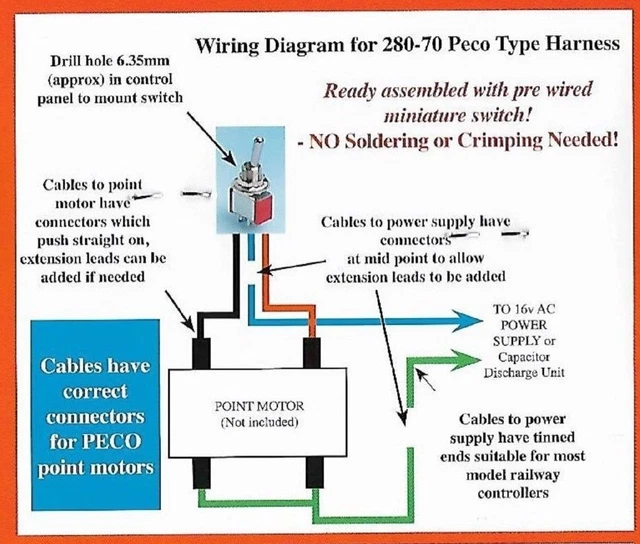 #springboot #ai #python | rafael carrión Images High... 5 Piezas MTS 102 103 202 203 6A 125V Mini 3/6PIN Interruptores De ...