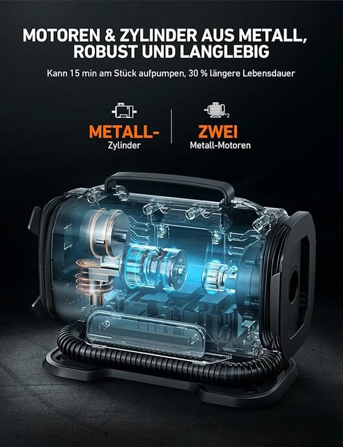 AstroAI Luftkompressor Kompressor Tragbare Luftpumpe für Auto, 12V DC