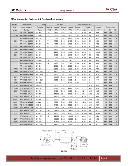 MABUCHI MOTOR RF-300EH-1D390 5.9 Volt EUR 10,00 - PicClick DE