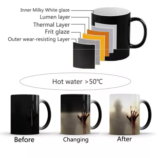 The Walking Dead Mugs Heat Sensitive Cup Colour Changing Ceramic Coffee Tea Mug 2