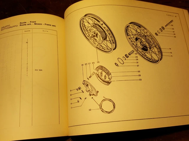 MOTO GUZZI STORNELLO 125 160 Catalogo Parti Di Ricambio EUR 65