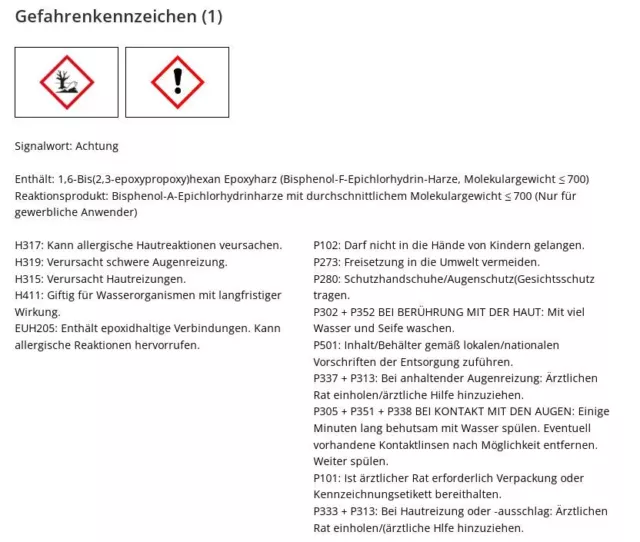 Petec Karo-Zinn Karosserieausgleichsmasse Coaxialkartusche 265ml 2