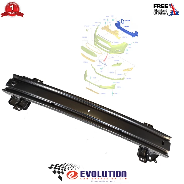 FRONT BUMPER REINFORCEMENT Crash Bar Beam Carrier Ford Fiesta VI 13to17