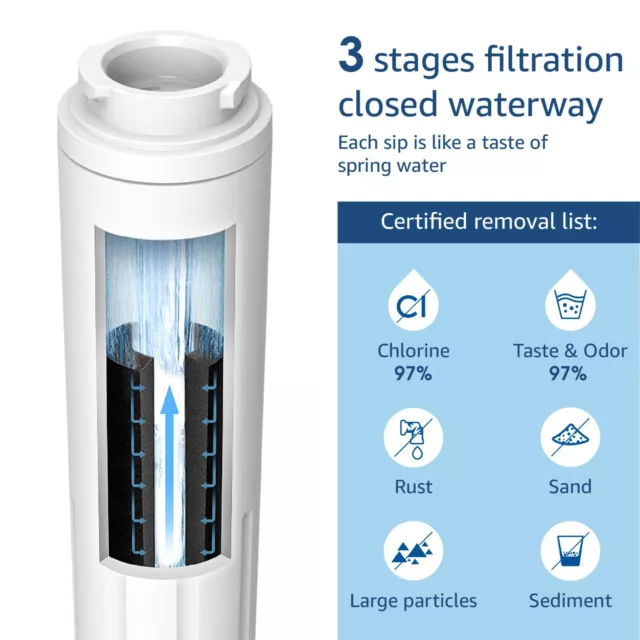 Waterdrop UKF8001 Refrigerator Water Filter，Replacement for Maytag UKF8001 (6) 2