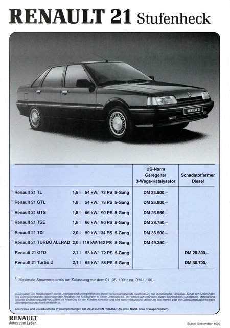 RENAULT 21 BERLINA listino prezzi 1990 9/90 D listino prezzi prijslijst ...