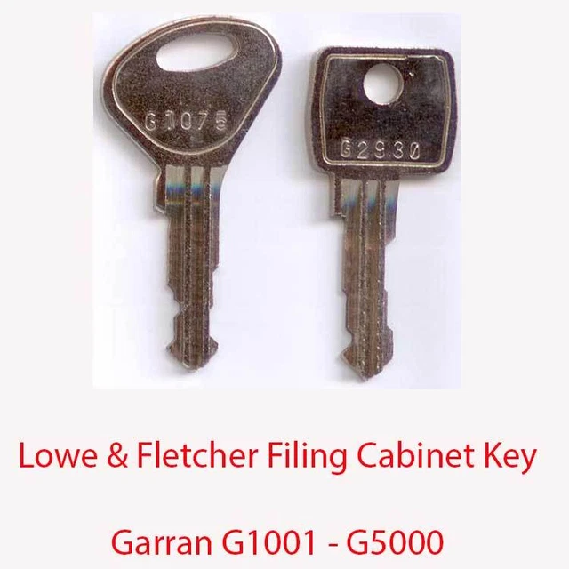 Royale Filing Replacement Keys Matttroy