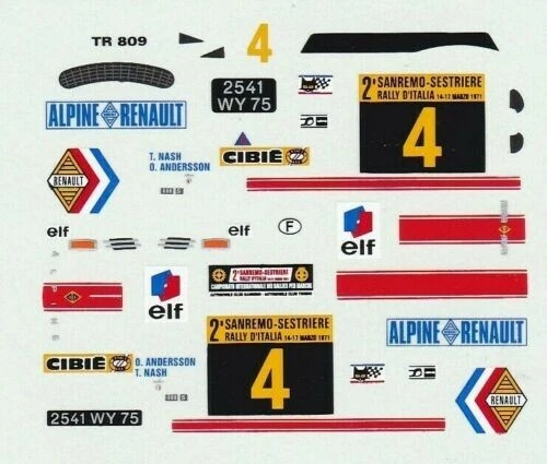 DECALCOMANIE DECALS PENNZOIL 1:43 1:32 1:24 Vintage Decal Slotcar Modell