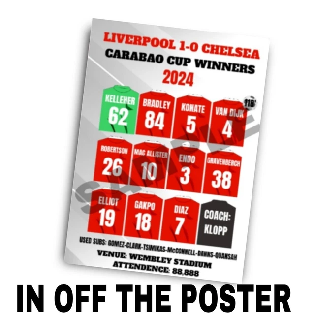 LIVERPOOL CARABAO CUP League Cup Winners 2024 Football Wall Art. Size A3 £9.99 PicClick UK