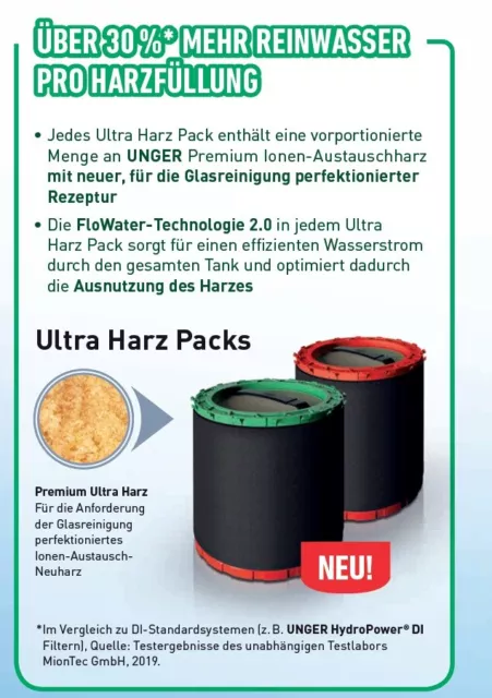 Unger HiFlo nLite HydroPower DI Starter Set DIK12 Glasreinigung Fensterreinigung 2