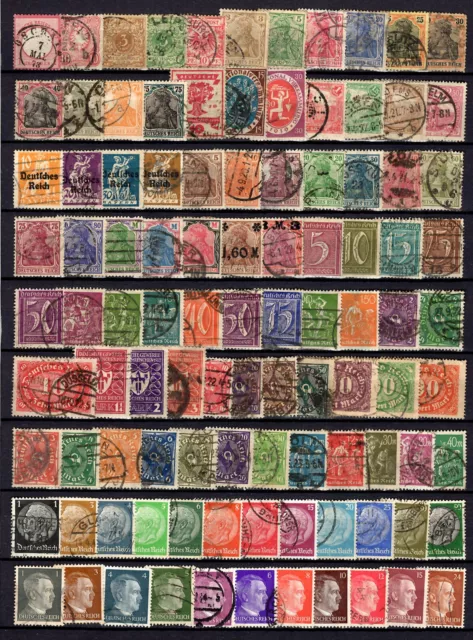 Deutsches Reich ab 1872, 100 verschiedene Briefmarken, gestempelt gem. Abb.