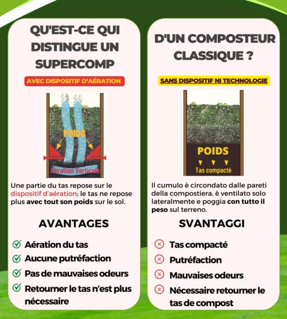 SUPERCOMP composteur bac a compost 350 L compostage sans odeur - avec plaque sol 3