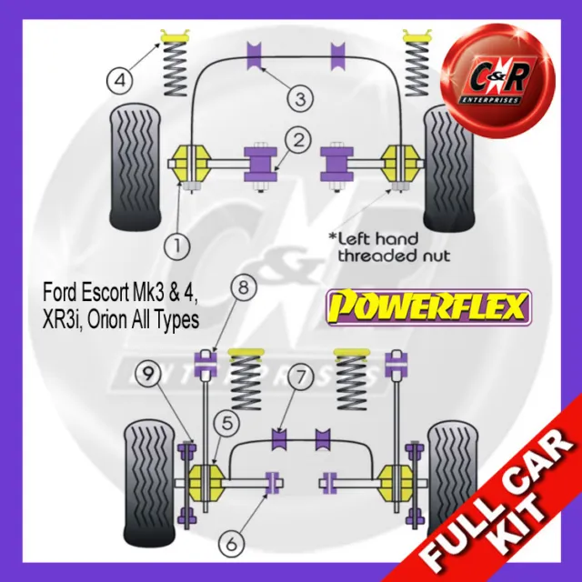Powerflex Complete Bush Kit Fits Ford Escort Mk3 & 4 (03/85-90)