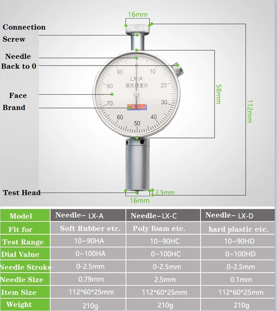 PORTABLE SHORE HARDNESS Tester Durometer Sclerometer for Rubber Foam ...