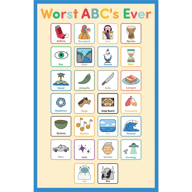 Phonetic Alphabet Poster FOR SALE! - PicClick