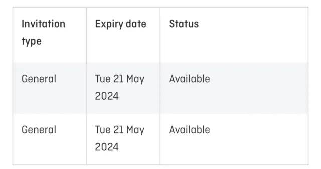 General  Qantas Lounge Pass x2 - Digital - Expiry May 2024
