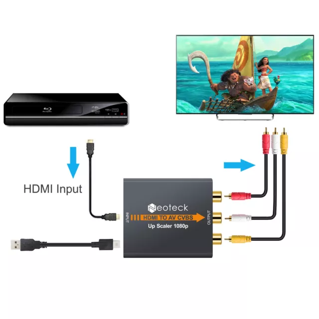 Neoteck HDMI a AV convertitore adattatore 1080P 3 RCA/AV/CVBS video audio per PS3 PS4 3