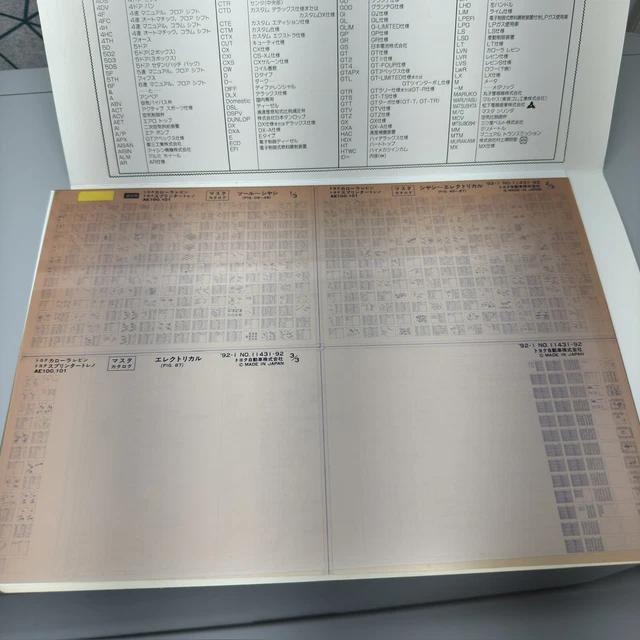 TOYOTA COROLLA AE100/101 Spare Parts Catalogue Microfiche Japanese JDM ...