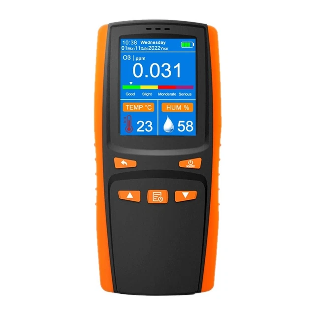 COMPTEUR HF POUR SWR et mesure de puissance dans une large gamme de