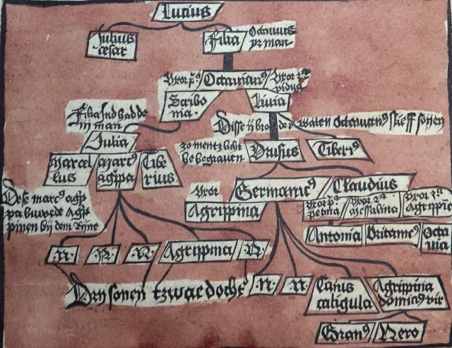Stammbaum Kaiser Augustus Octavianus Chronik Köln Inkunabel Blatt Koloriert 1499 2