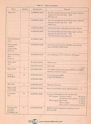 Maintenance Manual Year Fanuc 6T Model B 1981 CNC System Control B-52245E-03 