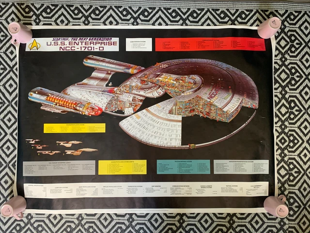 RARE! 1994 Star Trek USS Enterprise NCC-1701-D Detailed Plans Poster 40” X 55”