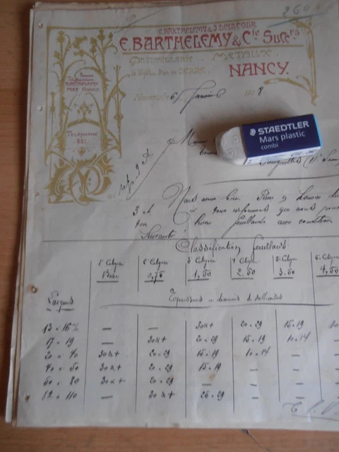 ART NANCY METAUX Irons Forge - Invoice - Letter Dep 54 (75 ) £10.15 ...