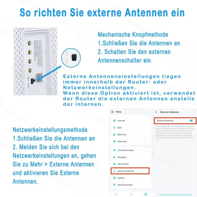 Mobilfunk 5G 4G Panel-Antenne 4X4 MIMO 600–8000 MHz WiFi 7 UWB TS9 SMA-M RP-SMA 2