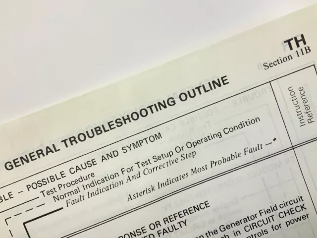 Troubleshooting Outline Locomotive Service Manual SD40-2 1983 EMD AA276