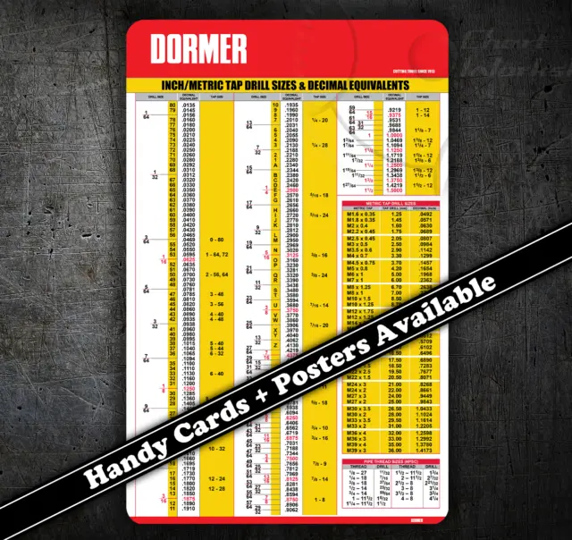 DORMER, drill Tap Chart Cards, and Thread size Posters for Pillar Drill Press,