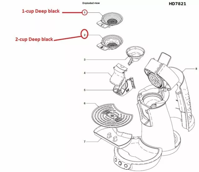 1 tasse + 2 tasses porte-pods porte-pad pour cafetière Philips Senseo 2