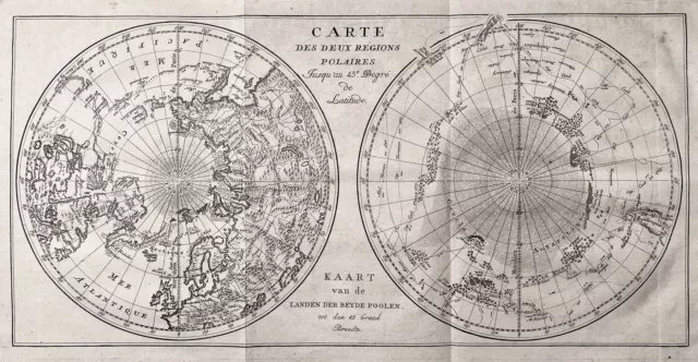 Polar Carte Du Monde Australie America World Map Mappemonde Engraving 1780