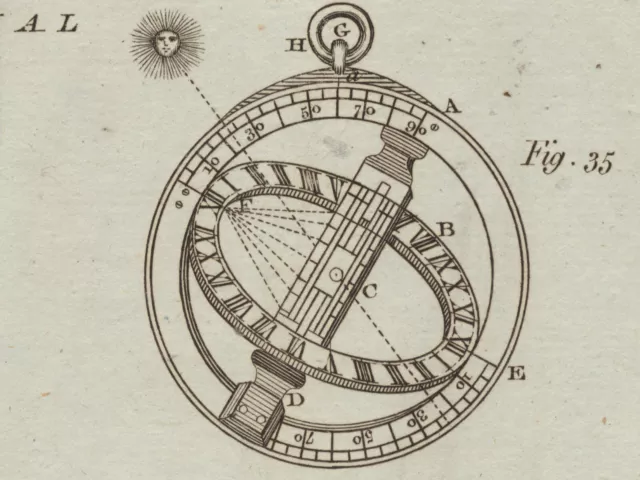 SONNENUHR Sonnenuhren Orig. Kupferstich um 1790 Uhr Uhren Astronomie Dialling 3