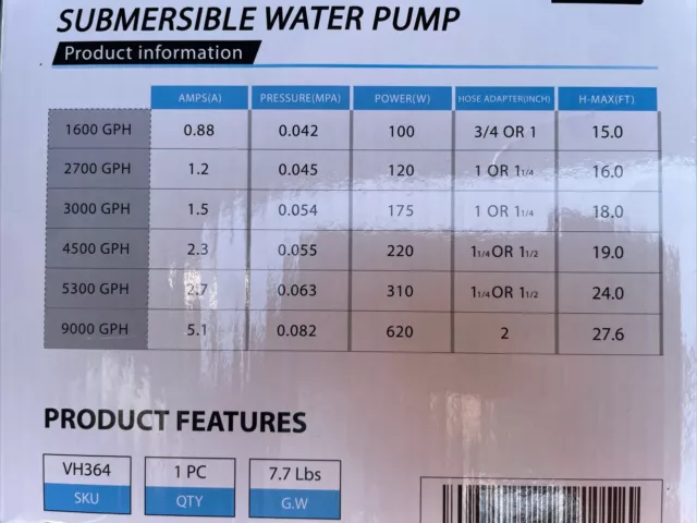 SUBMERSIBLE WATER PUMP Fish Tank Pond Electric 120W 2700GPH New in Box ...